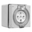Picture of Surface Socket, Clipsal - 56 Series, IP66, 500V 32A - 5 Round Pins