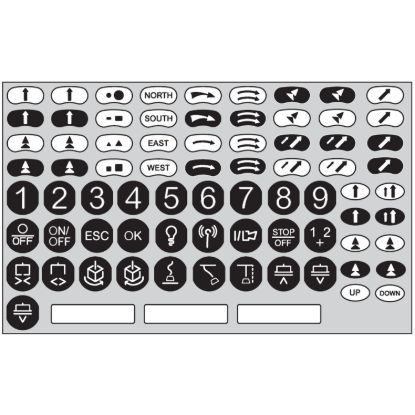 Picture of standard, Harmony eXLhoist, Kit of adhesive labels in colour for remote device and crane equipment