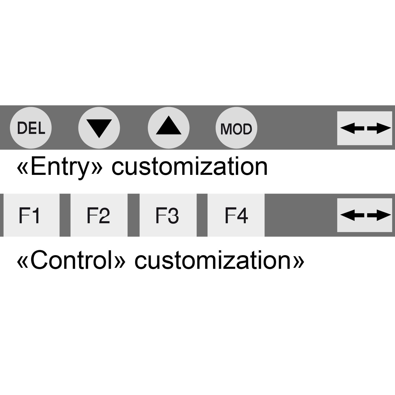 Picture of set of 10 sheets of 6 changeable legends - for XBTN401, XBTNU400 small panel