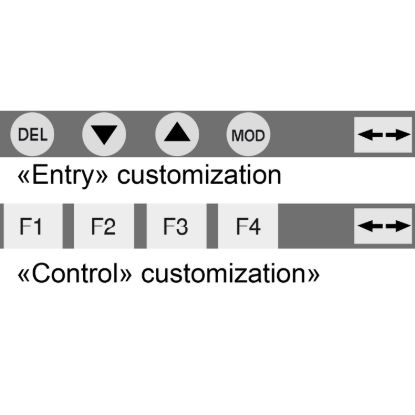 Picture of set of 10 sheets of 6 changeable legends - for XBTN401, XBTNU400 small panel