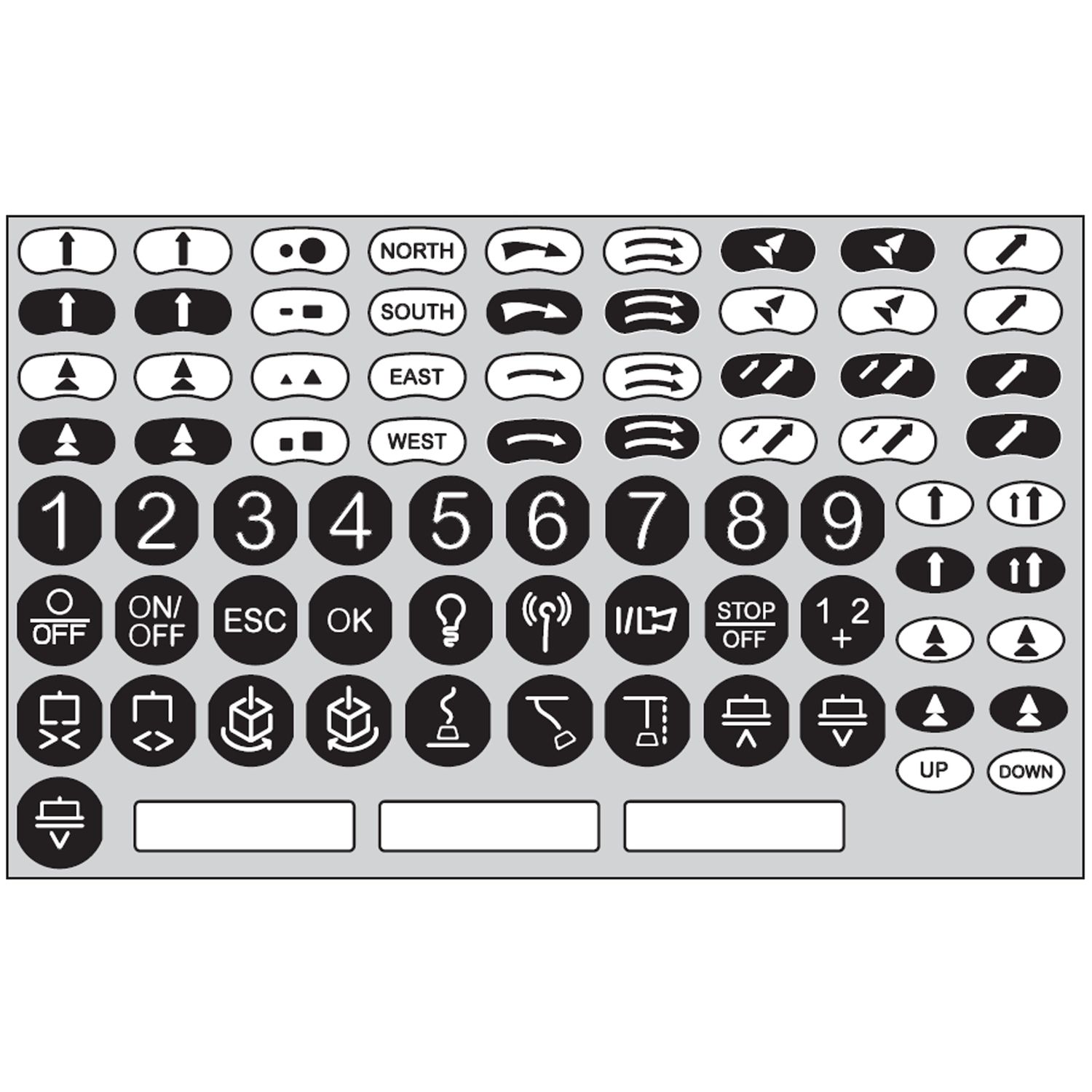 Picture of standard, Harmony eXLhoist, Kit of adhesive labels in colour for remote device and crane equipment