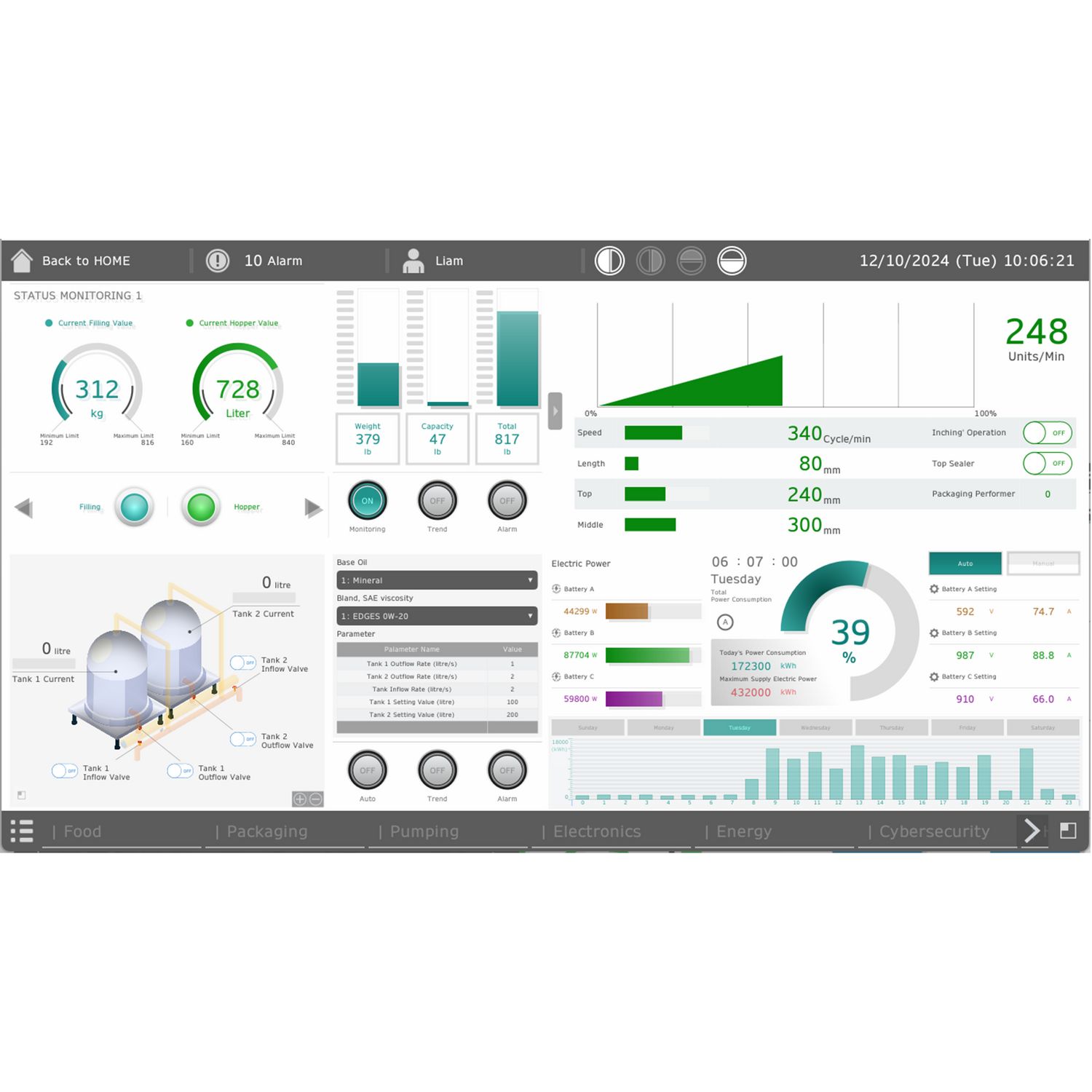 Picture of License, EcoStruxure Operator Terminal Expert, web viewer, runtime, addon, single, 1 station, permanent, digital