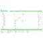 Picture of License, EcoStruxure Control Expert, service pack base, extra large XL, 3 users, node locked, digital license