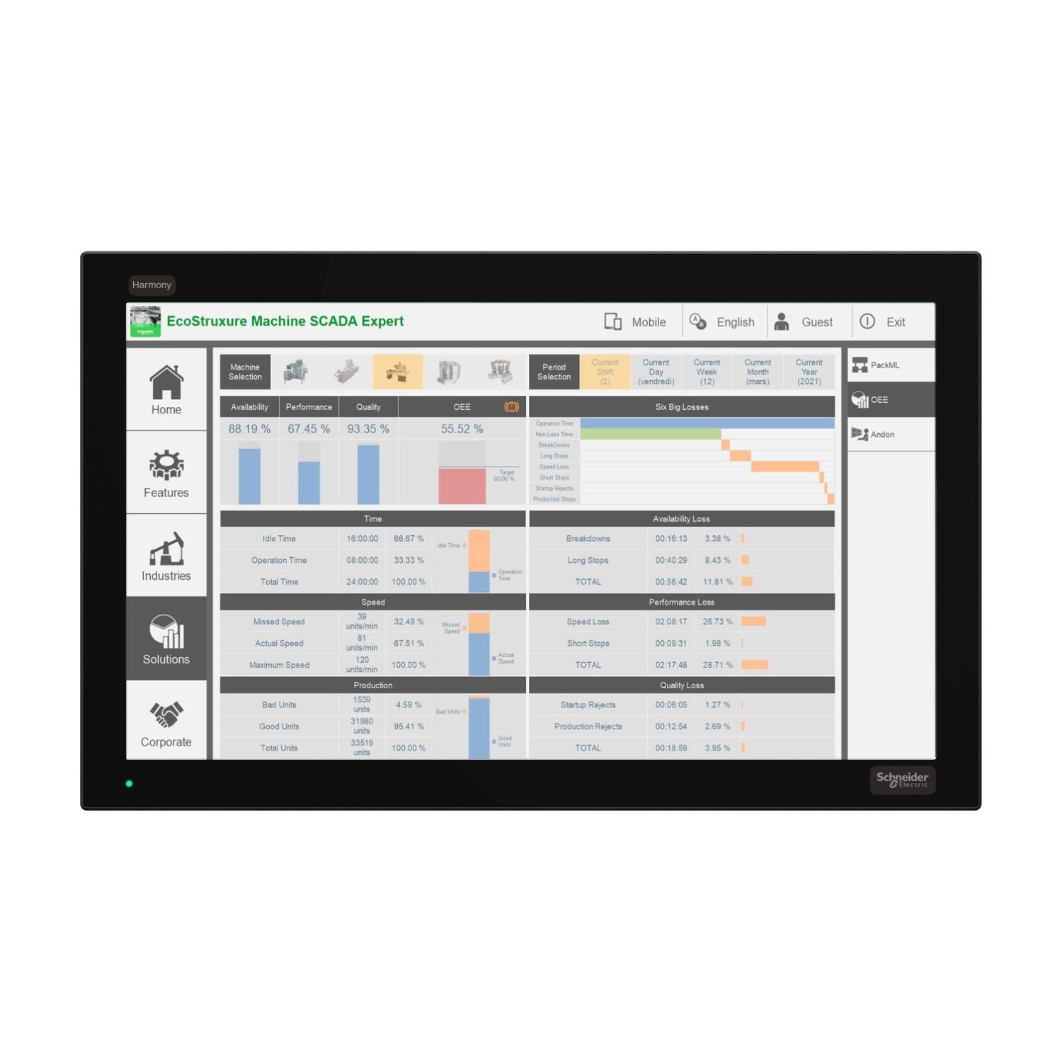 Picture of 22w Display module, Harmony P6, Full HD, 16M colors, PCAP Multi Touch (2 points) with optimized noise filter
