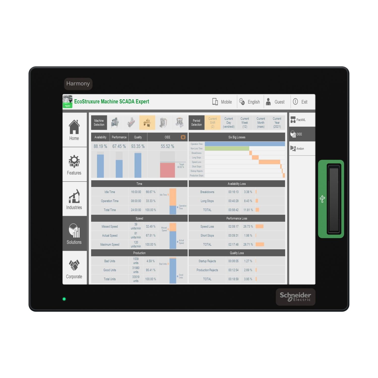 Picture of 12.1 Industrial FPM, Harmony FP6, XGA, 16M colors, Analog Multi Touch (2 points), Front USB A/micro-B, DVI, USB Type B, 24V DC